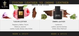 Tom Ford Tuscan Leather VS Ombre Leather