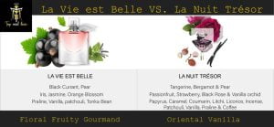 La Vie Est Belle VS La Nuit Tresor