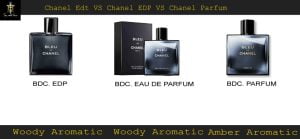 Bleu de Chanel EDT vs EDP vs Parfum