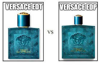 Versace Eros Eau de Parfum vs Eau de Toilette – A Definitive Fragrance Showdown