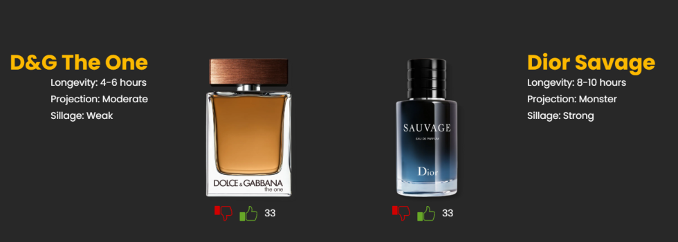 dolce & Gabbana the one versus Dior Savage