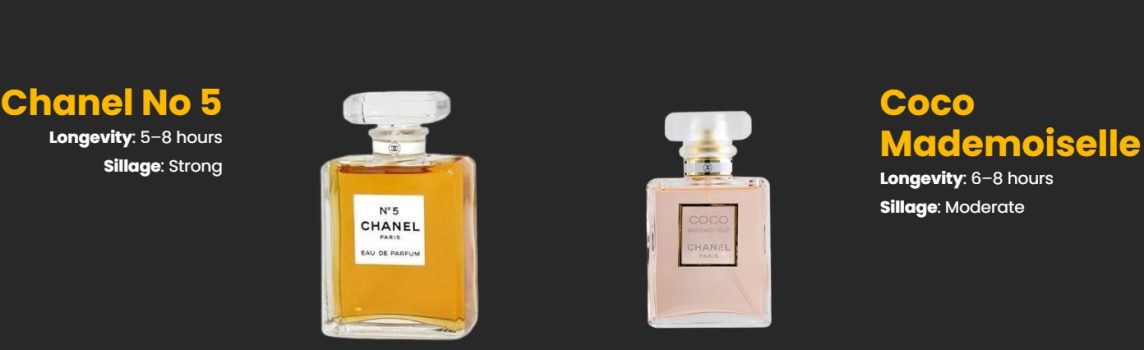 chanel no5 vs coco mademoiselle