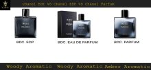 Bleu de Chanel EDT vs EDP vs Parfum